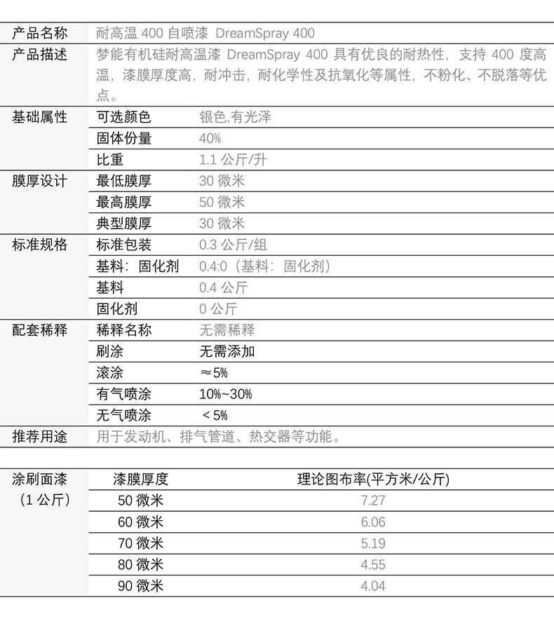 有机硅耐高温400度自喷漆