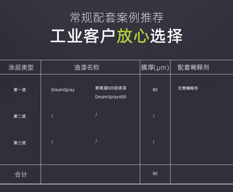 有机硅耐高温600度自喷漆