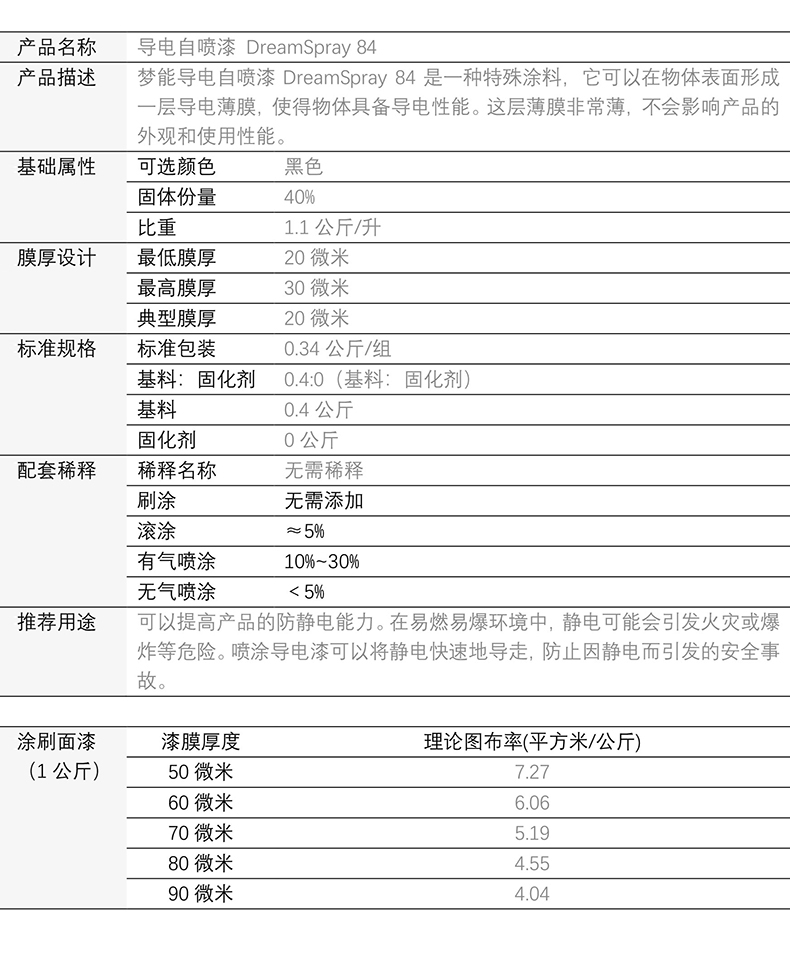 导电自喷漆