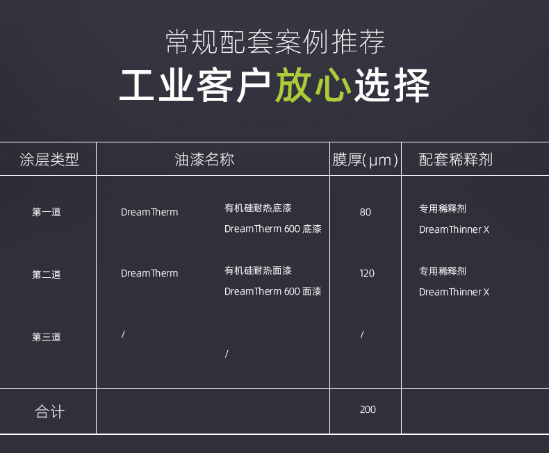 有机硅耐热面漆