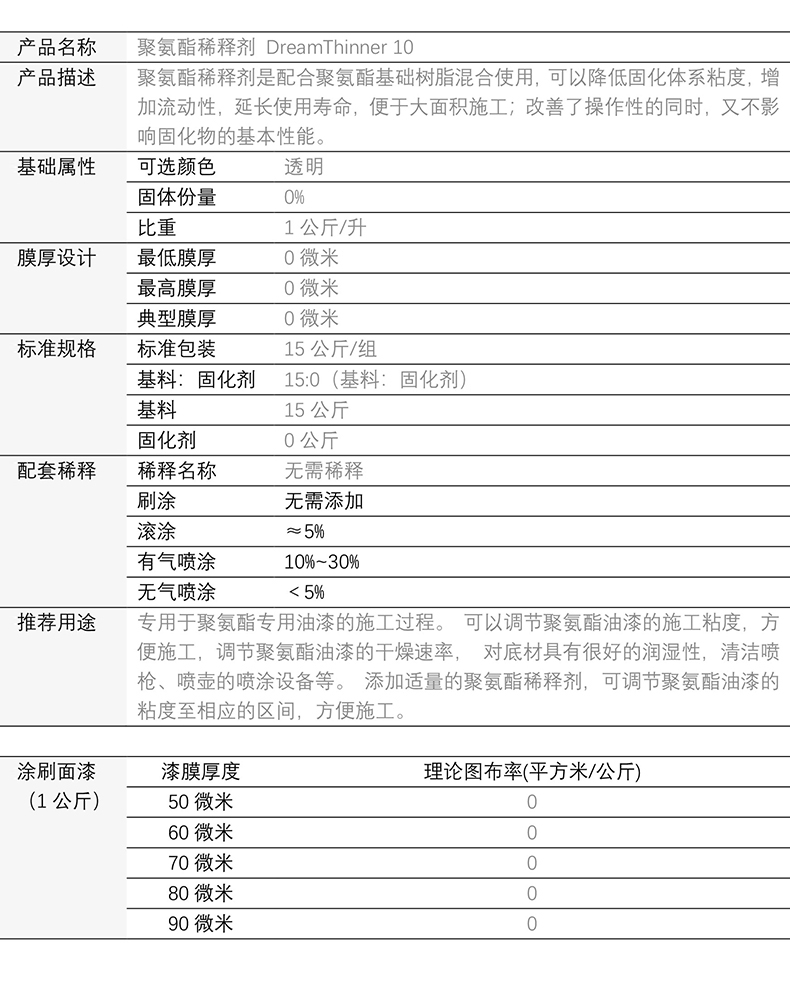 聚氨酯稀释剂