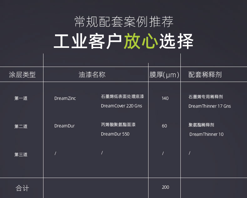石墨烯专用稀释剂