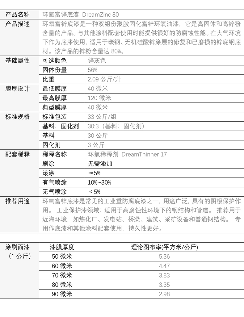 环氧富锌底漆