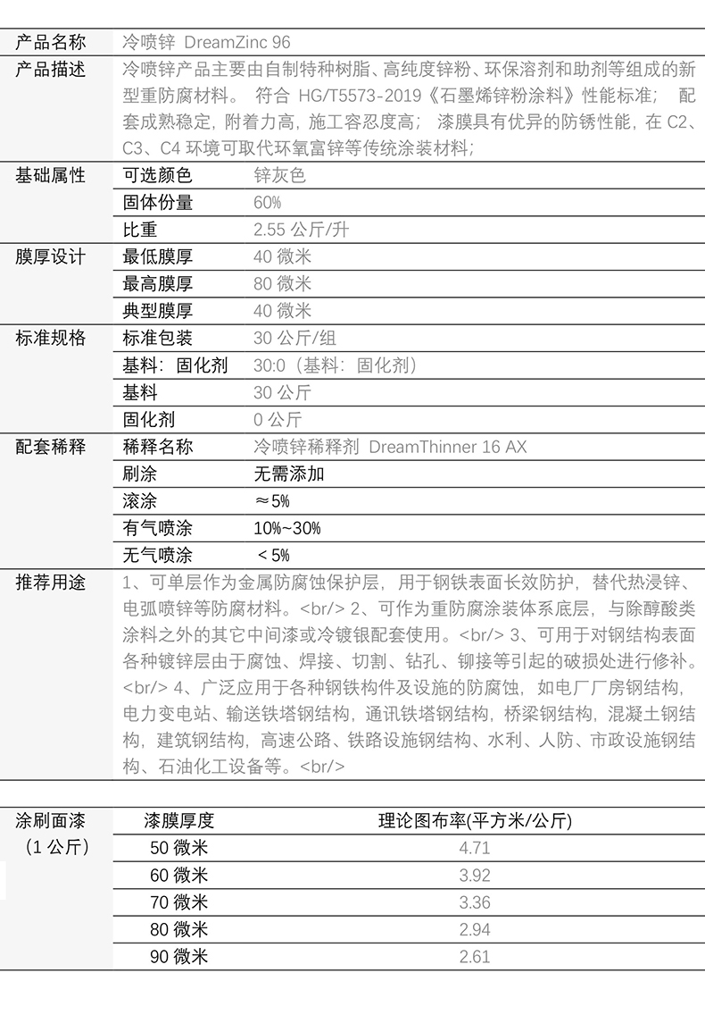 冷喷锌