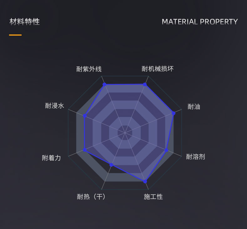 冷喷锌